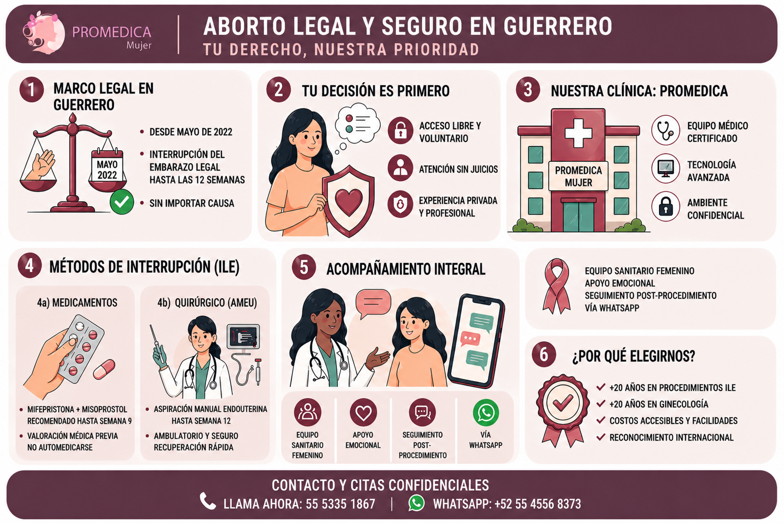 Aborto legal seguro en Guerrero